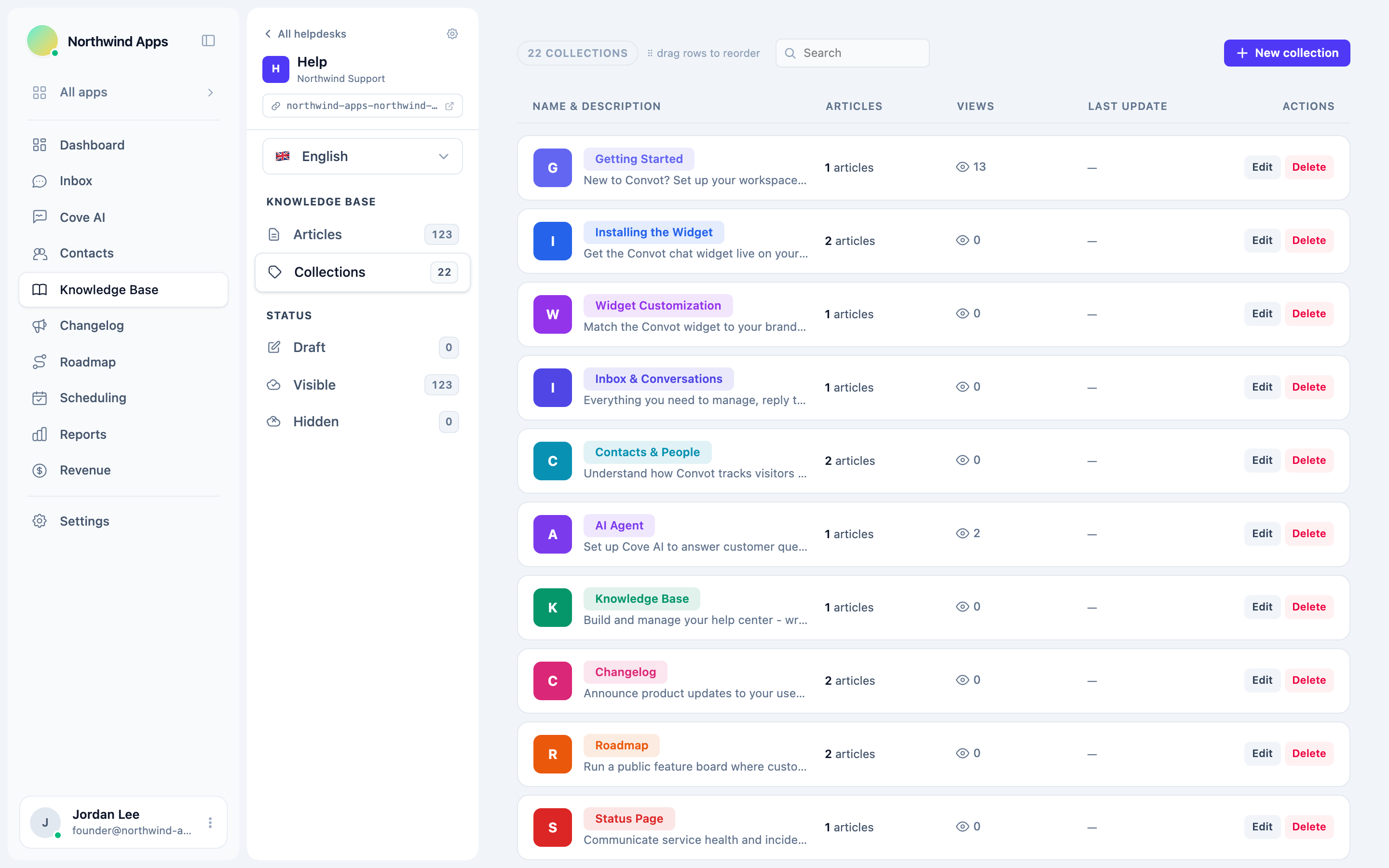 Collections view in the knowledge base