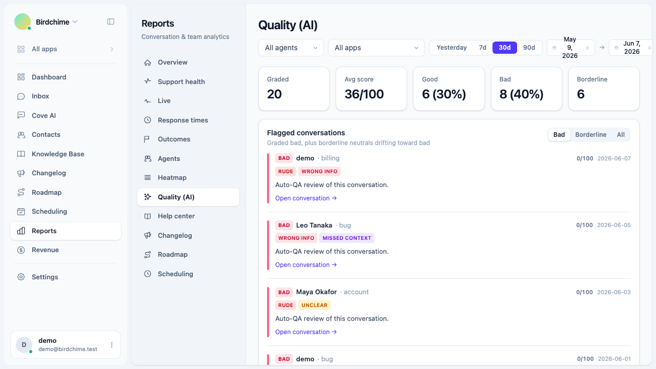 Quality AI report tab