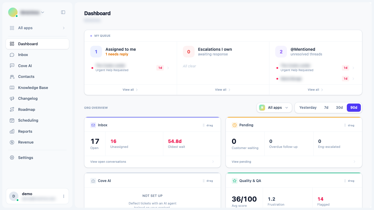 Convot dashboard overview